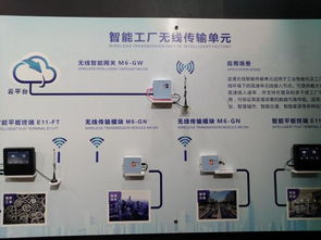 中国联通混改战略投资合作伙伴宜通世纪亮相世界移动大会