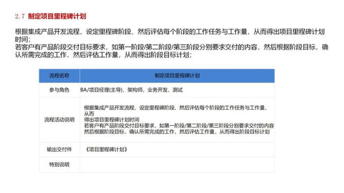 软件公司项目产品开发全流程及交付物,附案例